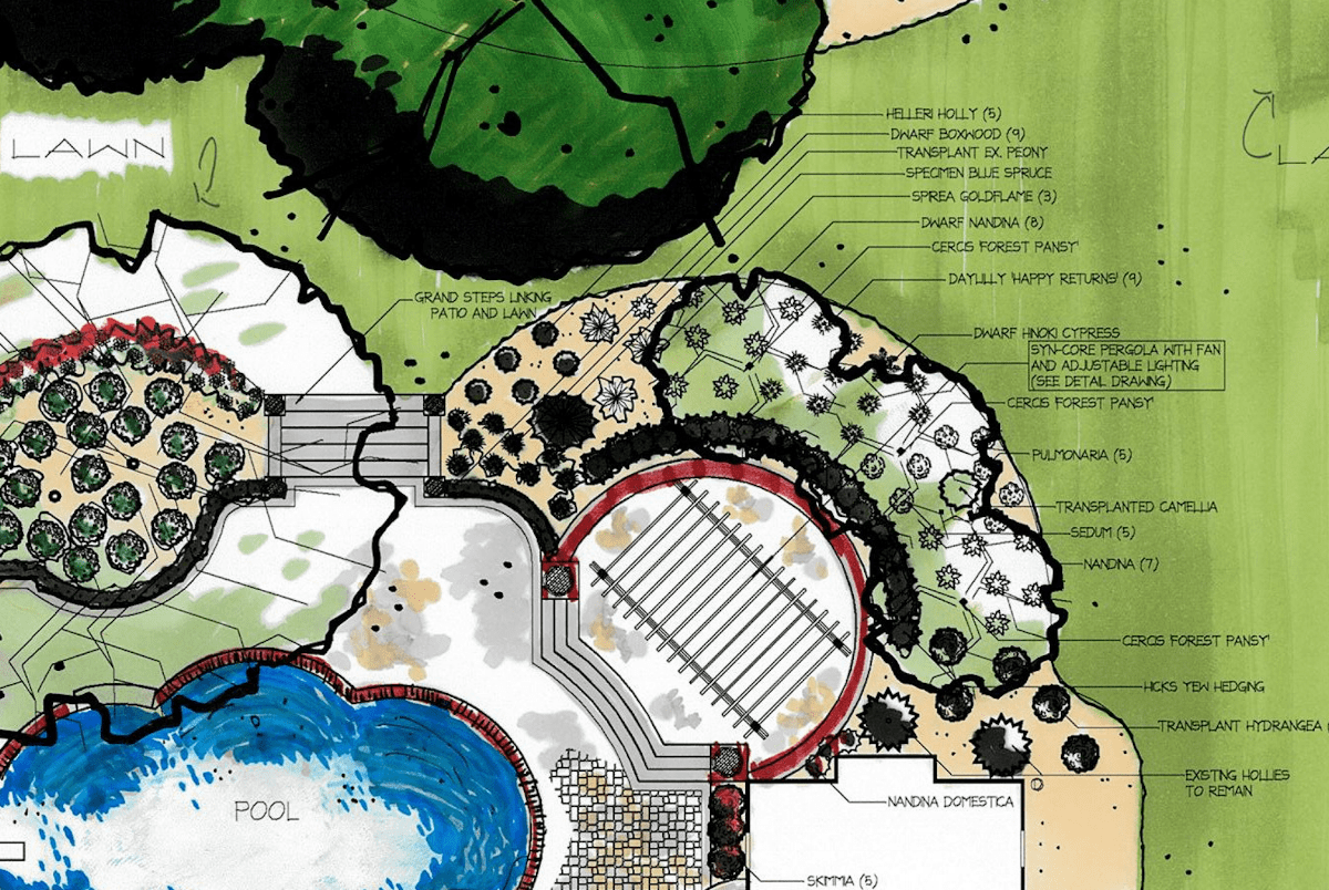 Kingstowne Landscape Design exampe